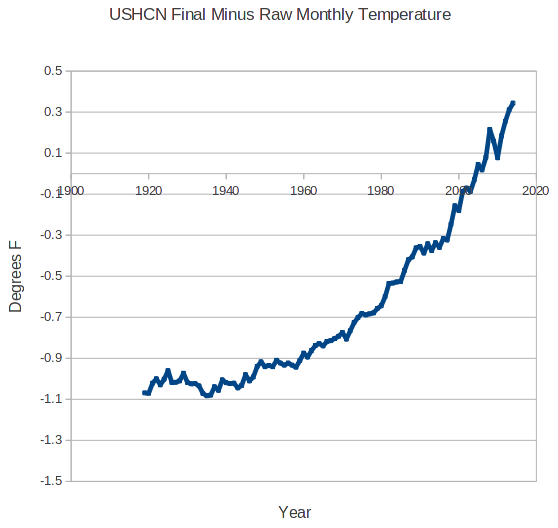 ScreenHunter_1604 Aug. 03 06.00
