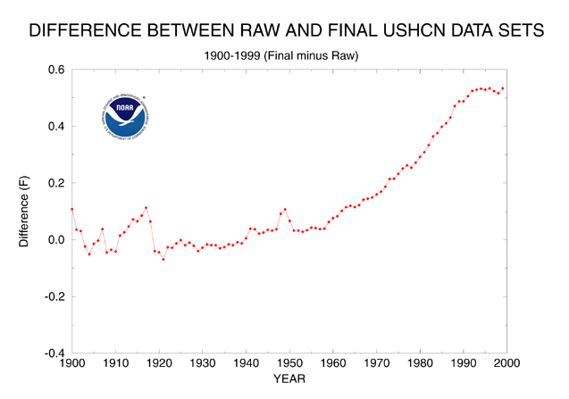 ScreenHunter_1605 Aug. 03 06.11